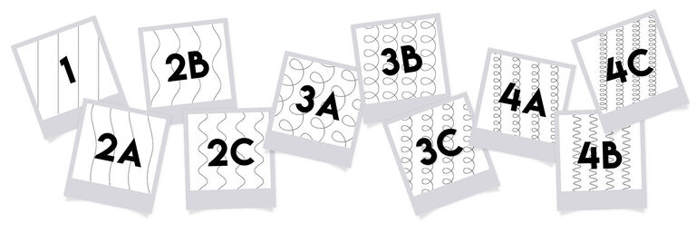 Classification des extures de cheveu